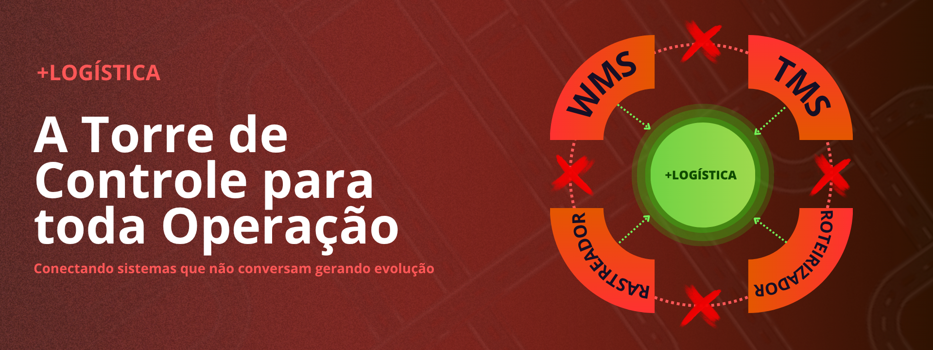 Torre de controle para toda operação logística